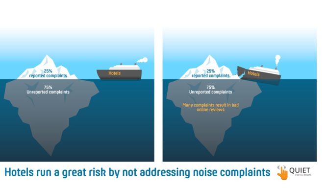 Featured image for The Battle for Quiet: Dealing with Noise Complaints in Hotel Accommodations