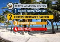 Featured image for Navigating Travel Advisories: How Recent News Impacts Your Hotel Bookings