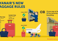 Featured image for The Weighty Issue: Balancing Essential Travel Gear with Baggage Restrictions