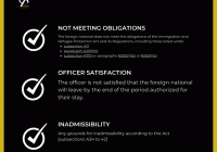 Featured image for When Visa Applications Fail: Overcoming Rejections and Planning Hotel Stays