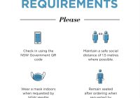Featured image for The Search for Visa Clarity: Understanding Confusing Hotel Entry Requirements